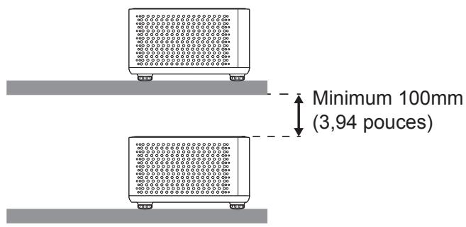 OPTOMA PHOTONLIFEPK31 - Avis relatif à l'installation du projecteur - 4