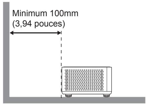 OPTOMA PHOTONLIFEPK31 - Avis relatif à l'installation du projecteur - 1