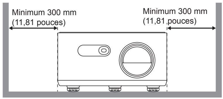 OPTOMA PHOTONLIFEPK31 - Avis relatif à l'installation du projecteur - 2