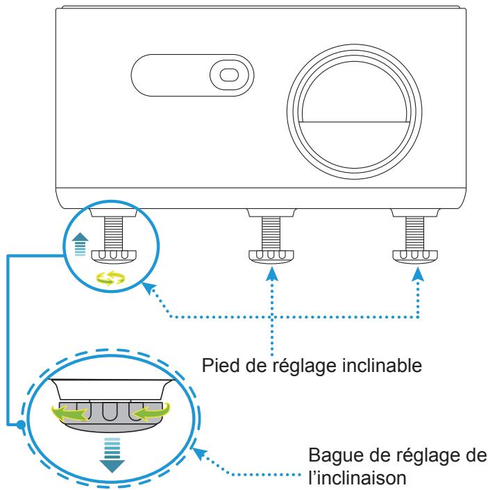 OPTOMA PHOTONLIFEPK31 - Hauteur de l'image - 1