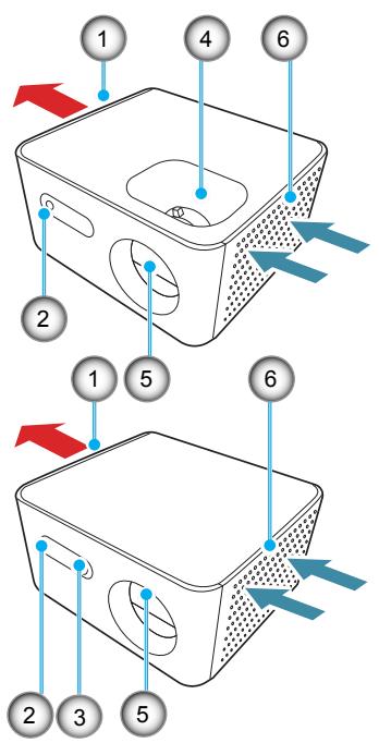 OPTOMA PHOTONLIFEPK31 - Description du produit - 1