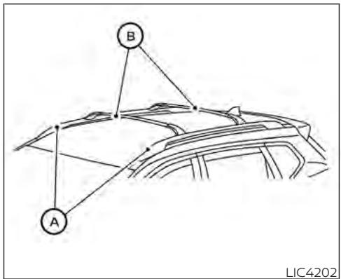 NISSAN Kicks (2020) - AVERTISSEMENT - 2