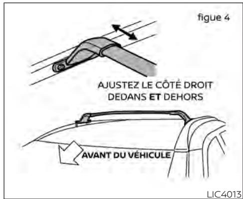 NISSAN Kicks (2020) - REMARQUE: - 1