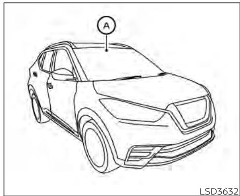 NISSAN Kicks (2020) - AVERTISSEMENT DU DÉPORT DE VOIE - 1