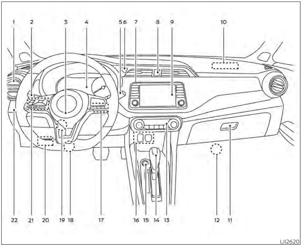 NISSAN Kicks (2020) - Table des matières illustrée - 5