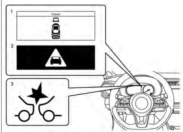 NISSAN Kicks (2020) - FONCTIONNEMENT DU SYSTEMÉ DE FREINAGE D'URGENCE AUTOMATIQUE AVEC DISPOSITIF DE DETECTION DE PIÉTONS - 1