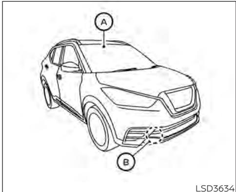 NISSAN Kicks (2020) - SYSTÉME DE FREINAGE D'URGENCE AUTOMATIQUE AVEC DISPOSITIF DE DÉTCTION DE PIÉTONS (salon l'équipement) - 1