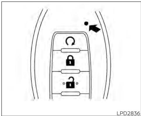 NISSAN Kicks (2020) - Utilisation de l'alarme de détresse - 1
