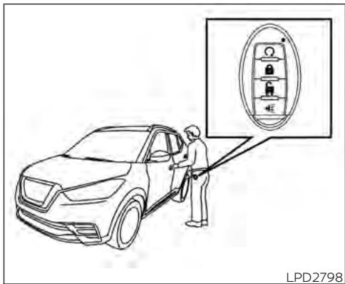 NISSAN Kicks (2020) - FONCTIONNEMENT DE LA CLÉ INTELLIGENTE NISSAN INTELLIGENT KEYMD - 1