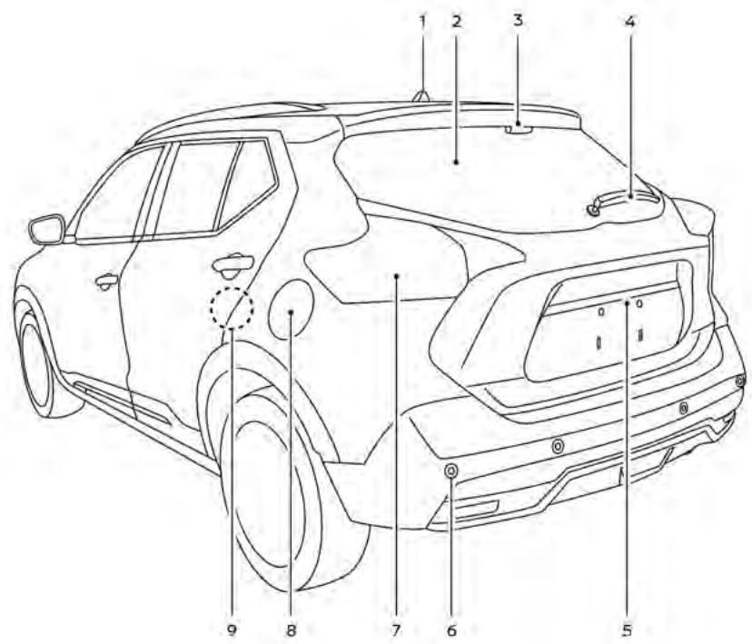 NISSAN Kicks (2020) - Table des matières illustrée - 3