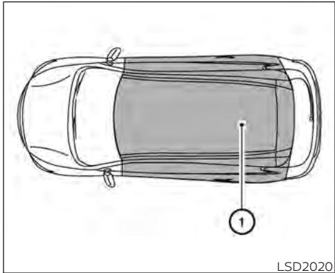 NISSAN Kicks (2020) - COMMUTATEUR D'ALLUMAGE À BOUTON-POUSSOIR - 4