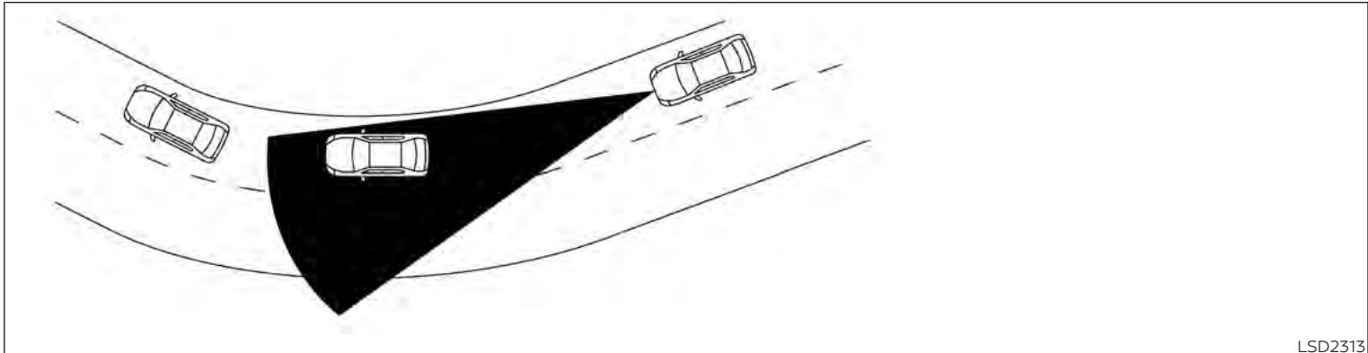 NISSAN Kicks (2020) - Illustration B - 2