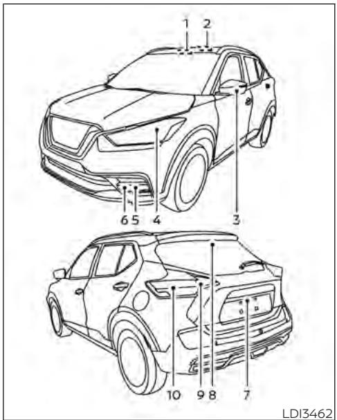 NISSAN Kicks (2020) - MISE EN GARDE - 1