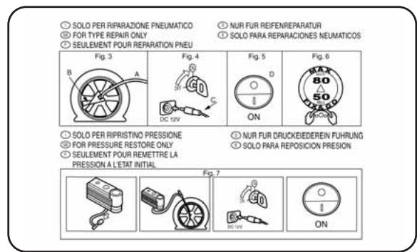 LANCIA Delta 3 (2008-2014) - KIT DE RÉPARATION RAPIDE PNEUS FIX & GO AUTOMATIC - 2
