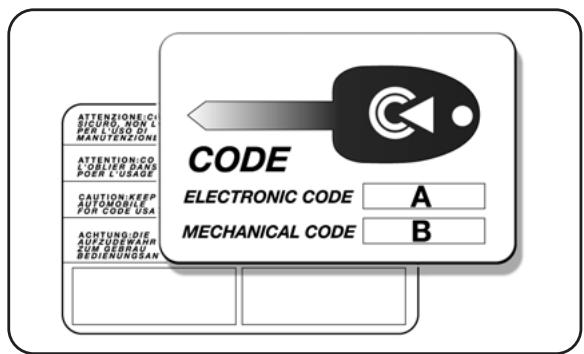 LANCIA Delta 3 (2008-2014) - CODE CARD - 2