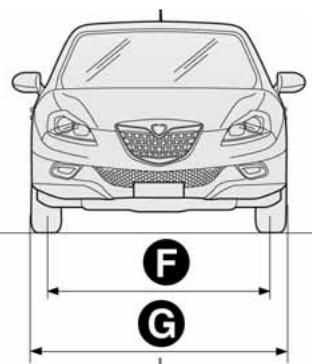 LANCIA Delta 3 (2008-2014) - DIMENSIONS - 2