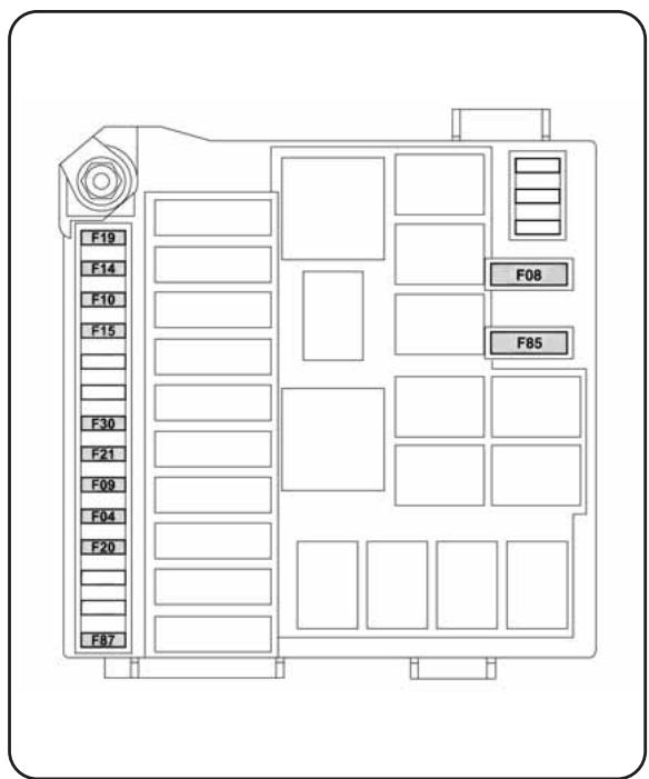 LANCIA Delta 3 (2008-2014) - Centrale des fusibles du coffre à bagages fig. 41 et 42 - 1