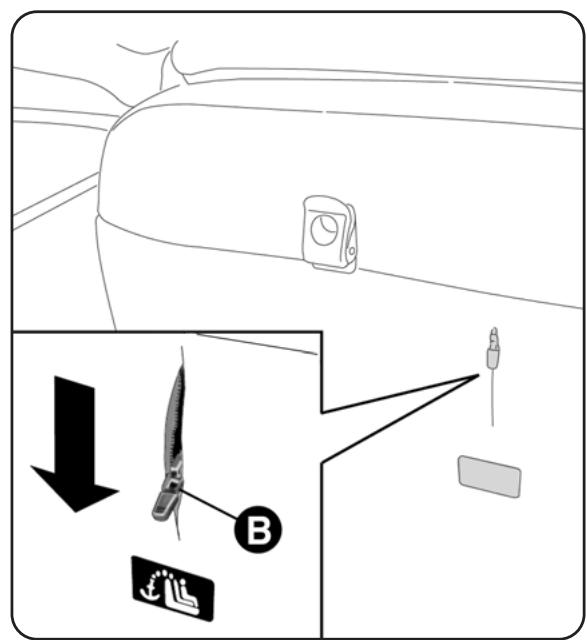 LANCIA Delta 3 (2008-2014) - PRÉ-ÉQUIPEMENT POUR LEMONTAGE DU SIÈGE ENFANT ISOFIX - 2
