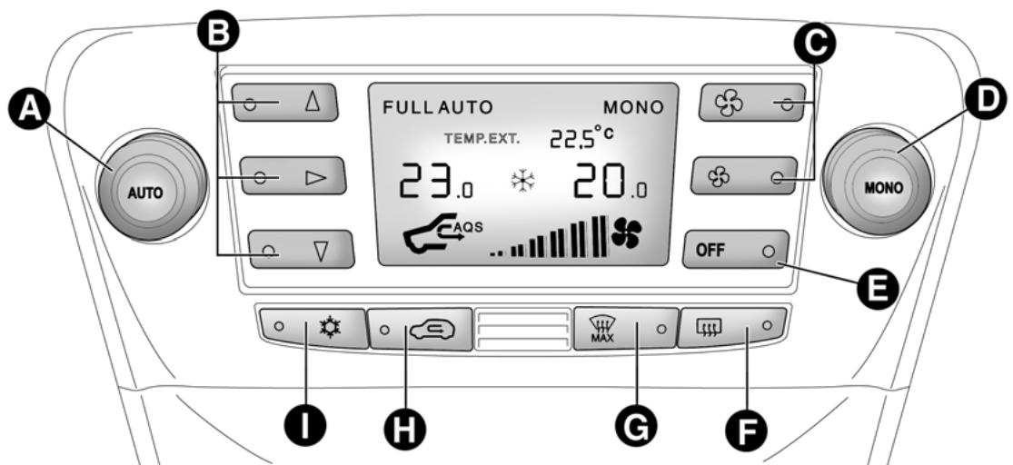 LANCIA Delta 3 (2008-2014) - CLIMATISEUR AUTOMATIQUE BI-ZONE (pour les versions/marchés, où cela est prévu) - 1