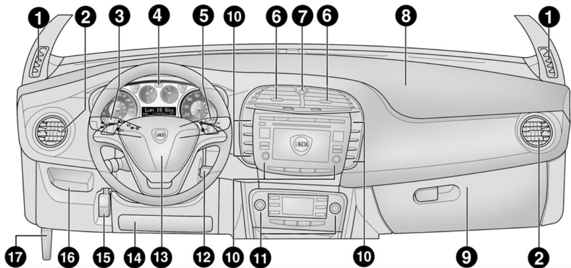 LANCIA Delta 3 (2008-2014) - PLANCHE DE BORD - 1