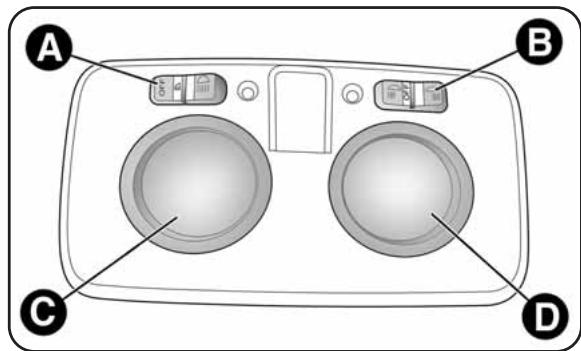 LANCIA Delta 3 (2008-2014) - PLAFONNIER AVANT AVEC ÉCLAIRAGE SPOT fig. 32 - 1