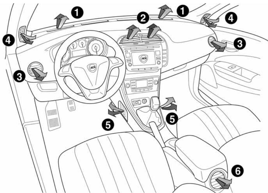LANCIA Delta 3 (2008-2014) - CONFORT CLIMATIQUE - 1