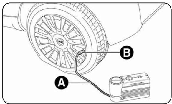LANCIA Delta 3 (2008-2014) - PROCEDURE DE GONFLAGE - 2