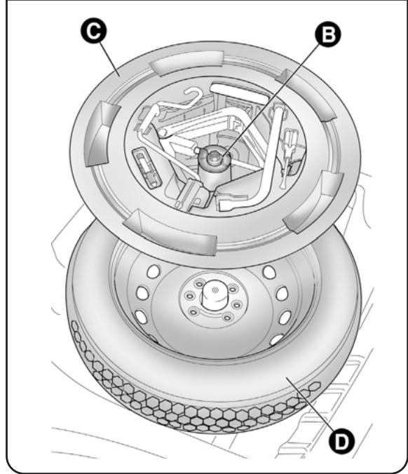 LANCIA Delta 3 (2008-2014) - PRÉLEVEMENT DE LA ROUÉ DE SECOURS - 2
