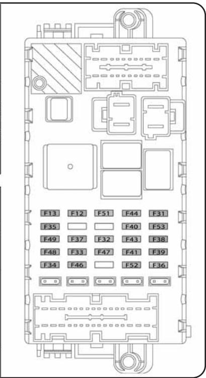 LANCIA Delta 3 (2008-2014) - Centrale des fusibles de la planche de bord - 2