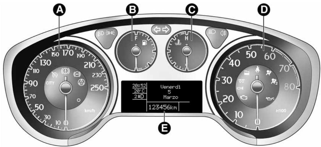 LANCIA Delta 3 (2008-2014) - Versions avec écran multifonction - 2