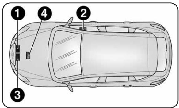 LANCIA Delta 3 (2008-2014) - DONNÉES D'IDENTIFICATION - 1