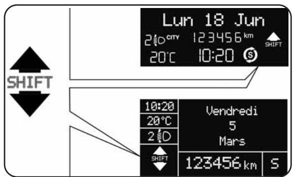 LANCIA Delta 3 (2008-2014) - ÉCRAN « STANDARD » ÉCRAN MULTIFONCTION RECONFIGURABLE fig. 5 - 4