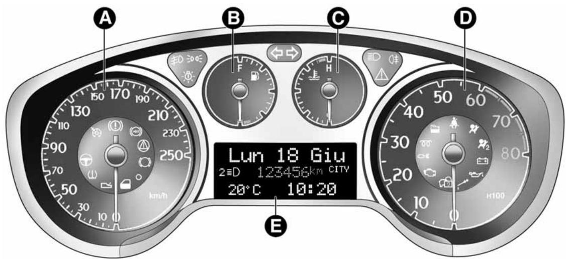 LANCIA Delta 3 (2008-2014) - COMBINÉ ET INSTRUMENTS DE BORD - 1