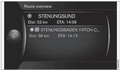 VOLVO Sensus (2016) - Navigation - Vue d'ensemble de l'itinéraire - 1