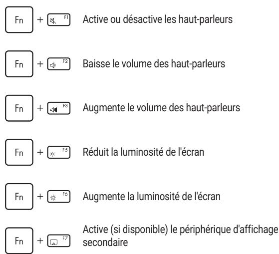 ASUS P470VA - Touches de fonction - 1