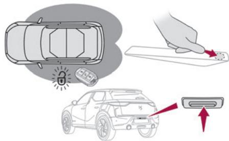 DS Automobiles DS3 2 (2022) - Déverrouillage du véhicule - 1