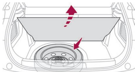 DS Automobiles DS3 2 (2022) - Accès à la roue de secours - 1