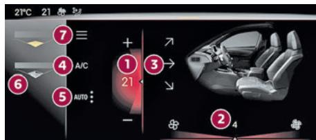 DS Automobiles DS3 2 (2022) - Air conditionné automatique - 2