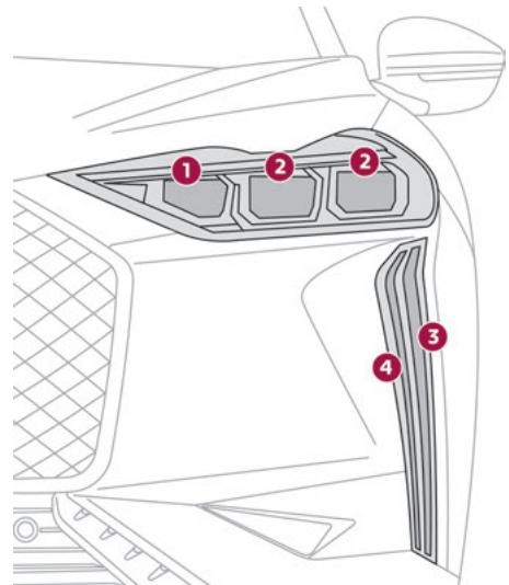DS Automobiles DS3 2 (2022) - Modèle avec projecteurs à technologie LED - 1