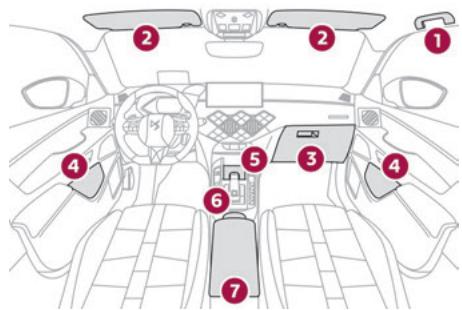 DS Automobiles DS3 2 (2022) - Aménagements intérieurs - 1