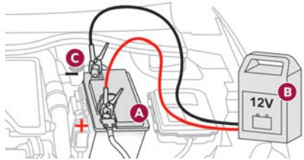 DS Automobiles DS3 2 (2022) - Recharger la batterie avec un chargeur de batterie - 1