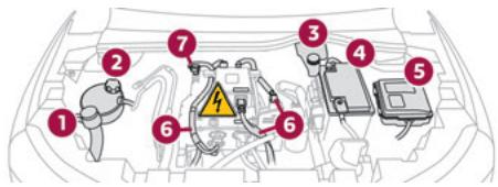 DS Automobiles DS3 2 (2022) - Compartiment moteur - 3