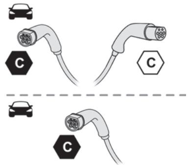 DS Automobiles DS3 2 (2022) - Boîtier de charge accélérée (selon version) - 3