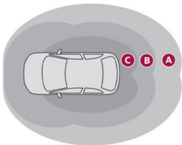 DS Automobiles DS3 2 (2022) - ADML Proximity - 1