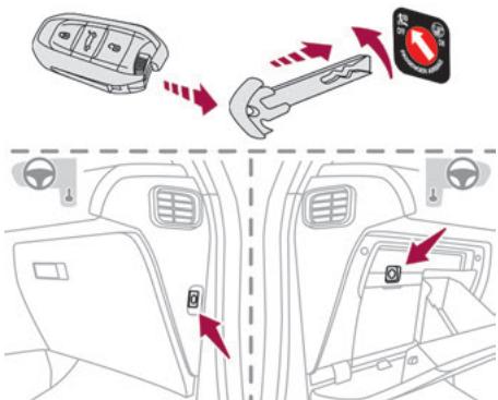 DS Automobiles DS3 2 (2022) - Neutralisation / Réactivation de l'airbag frontal passager - 1