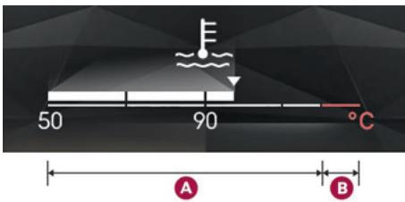 DS Automobiles DS3 2 (2022) - Indicateur de température du liquide de refroidissement - 1