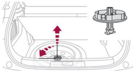 DS Automobiles DS3 2 (2022) - Accès à la roue de secours - 2