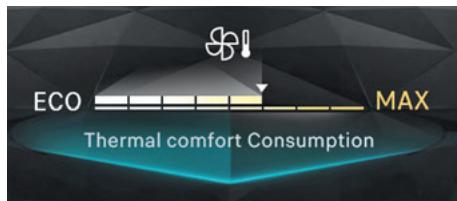 DS Automobiles DS3 2 (2022) - Indicateur de consommation du confort thermique (Électrique) - 1
