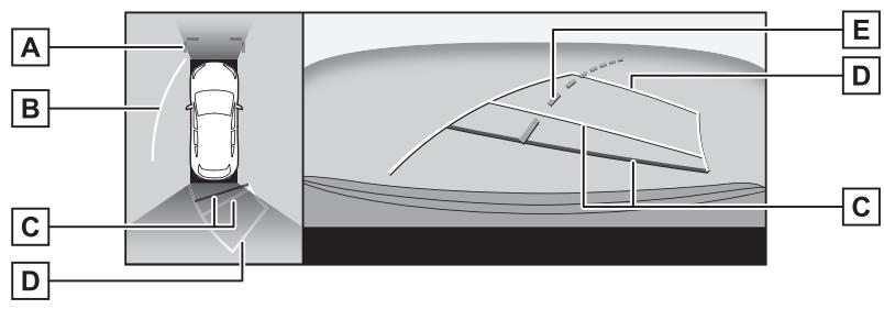 LEXUS NX AZ20 (2021) - Mode de ligne centrale de trajectoire estimée - 1