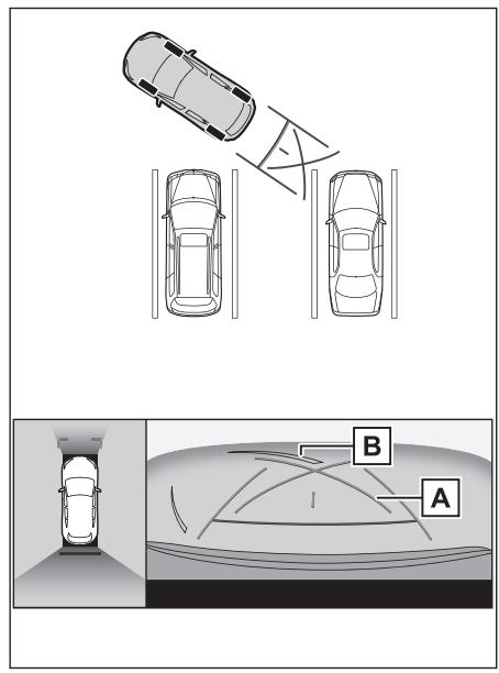 LEXUS NX AZ20 (2021) - Stationnement en utilisant le mode de lignes de trajectoire estimée - 3